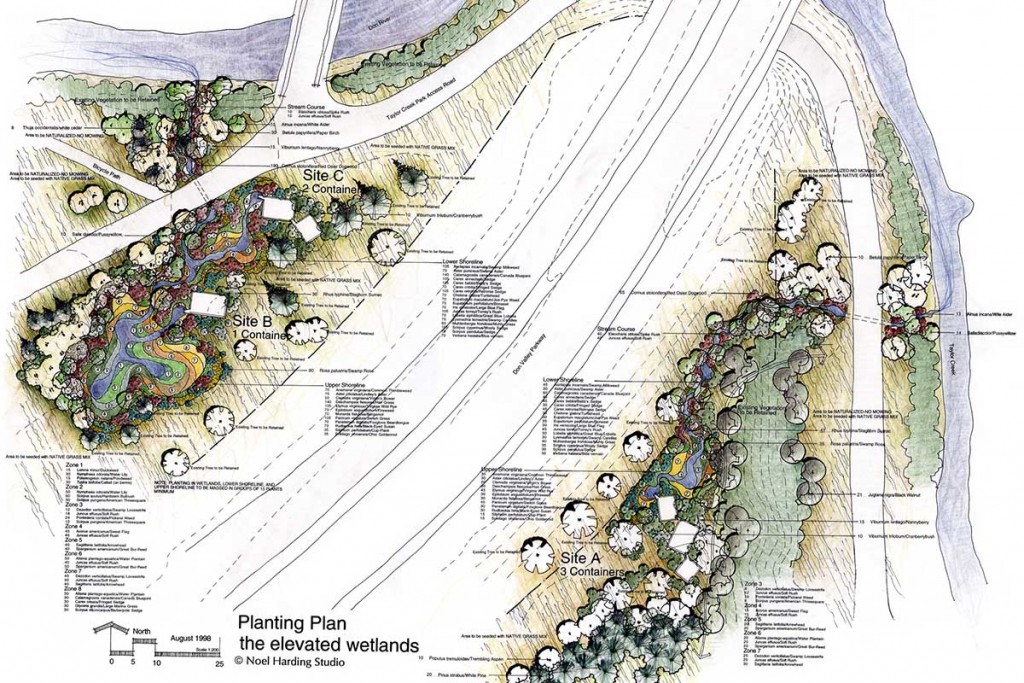 Elevated Wetlands - landLAB | landLAB