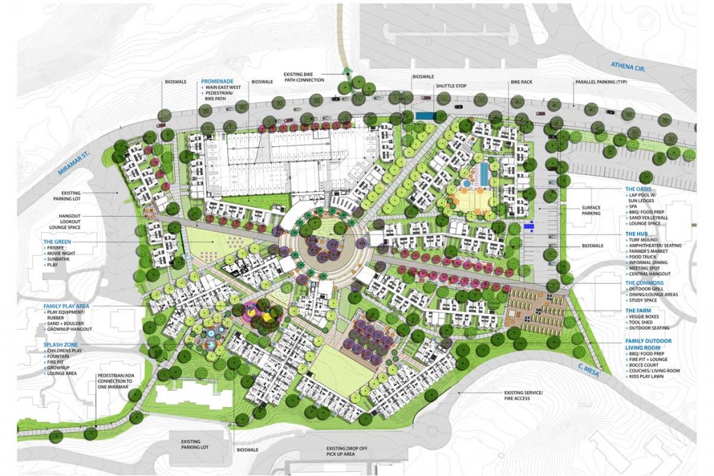 UCSD East Mesa Graduate Housing Masterplan landLAB landLAB