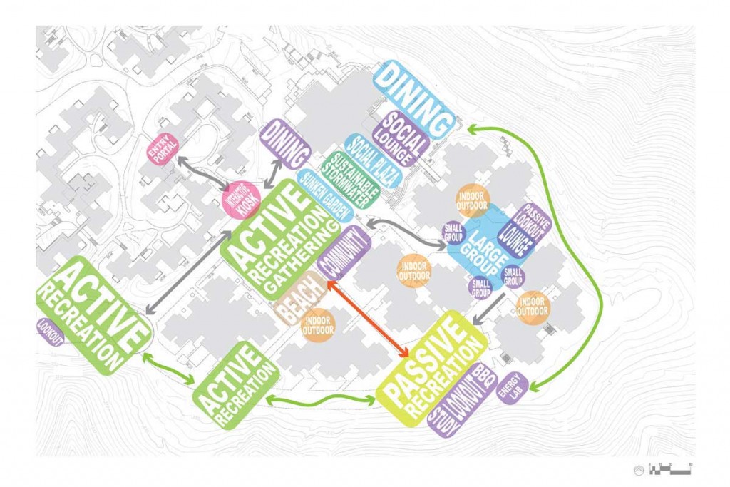 UCSD Warren Housing Feasibility Study - LandLAB | LandLAB