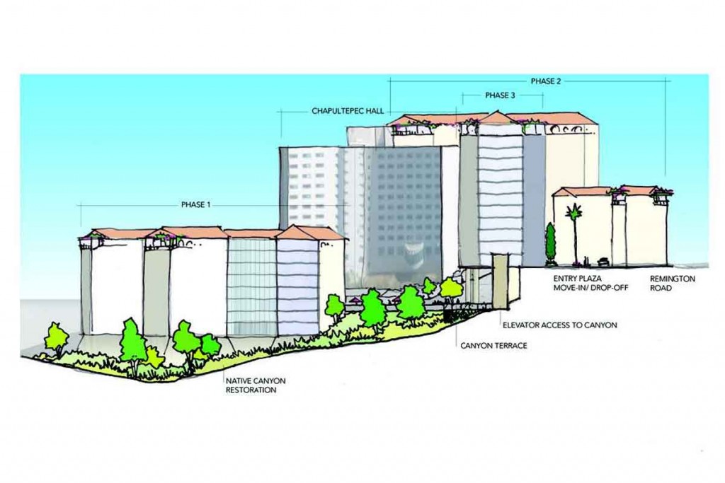 SDSU West Campus Housing Masterplan | landLAB